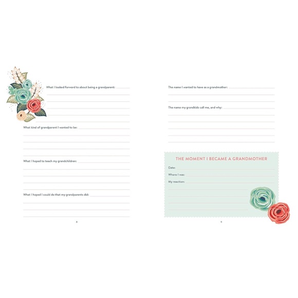 NEW! Grandmother's Memory Book - Picture 4 of 7